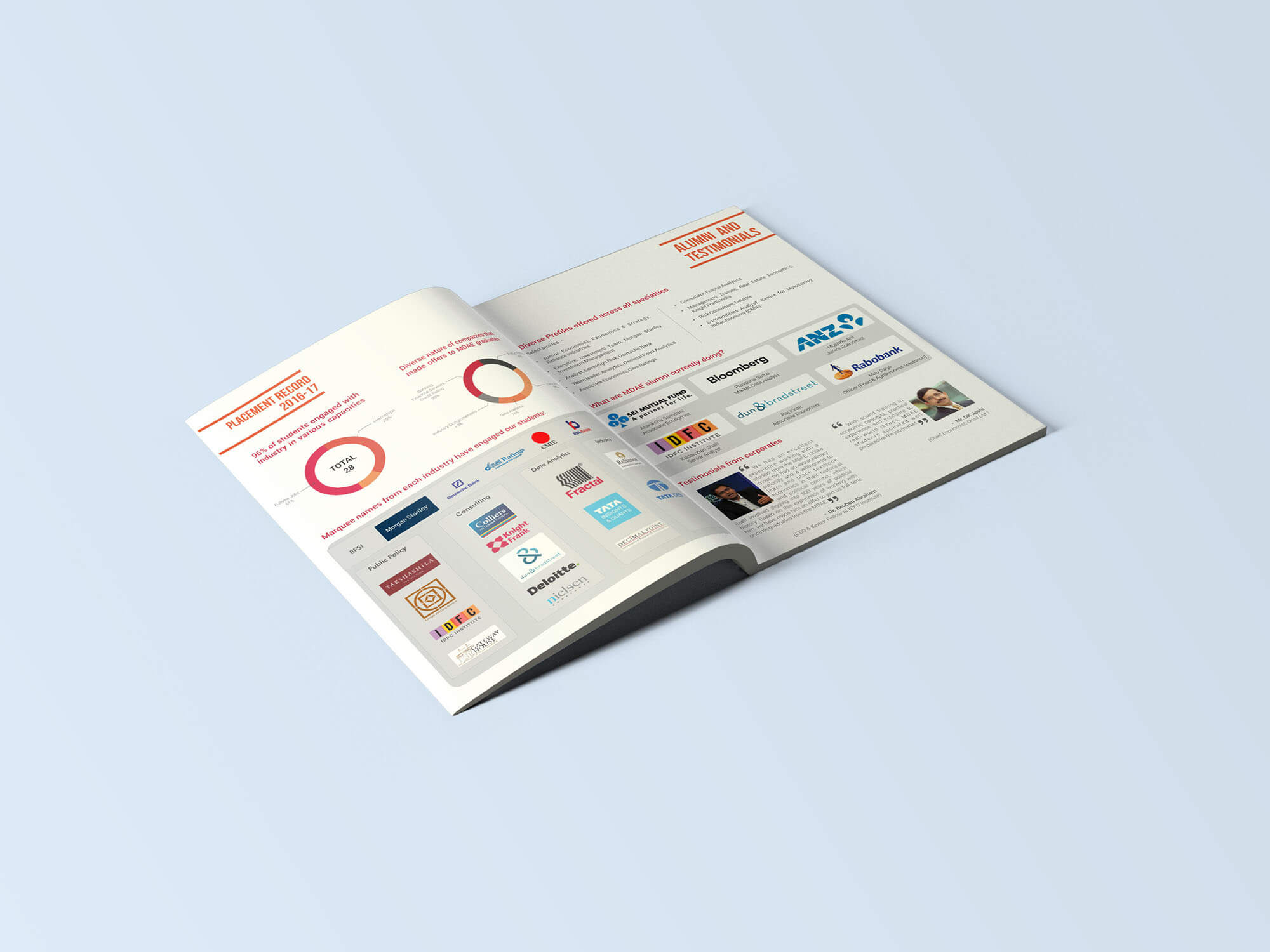 Meghnad Desai Institute of Economics, Mumbai