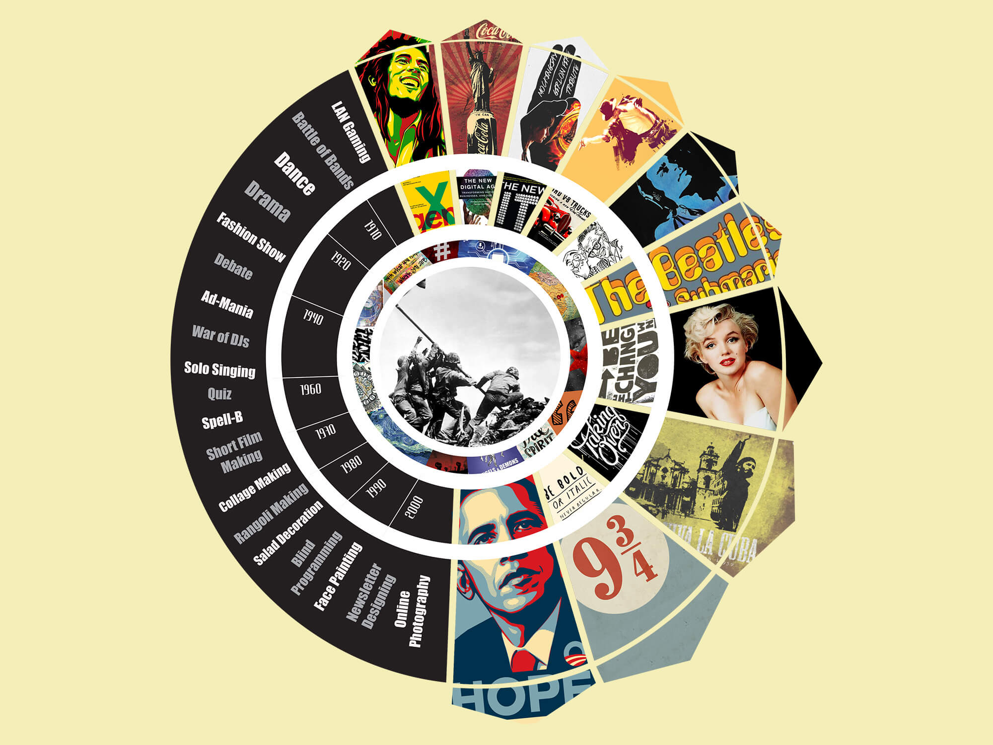 St. Xavier’s College